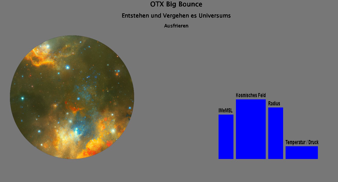Bild der 2D Simulation zum Big Bounce nach der OTX These von aHaBotX