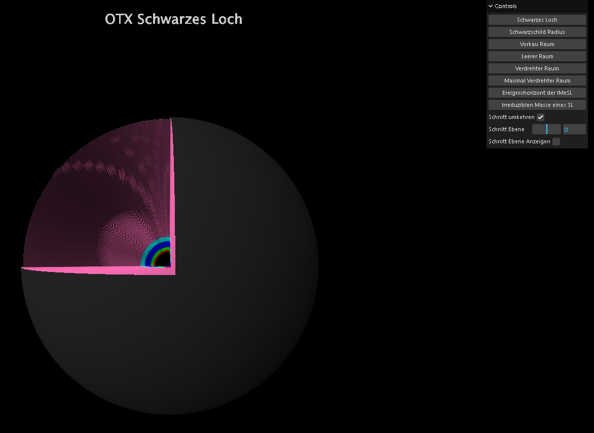 Bild der 3D Simulation zum Schwarzes Loch nach der OTX These von aHaBotX